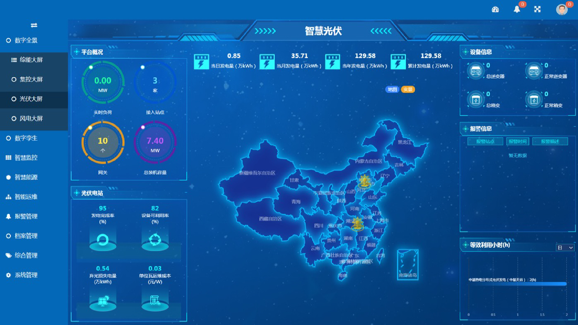 RN3000-2智慧光伏.jpg